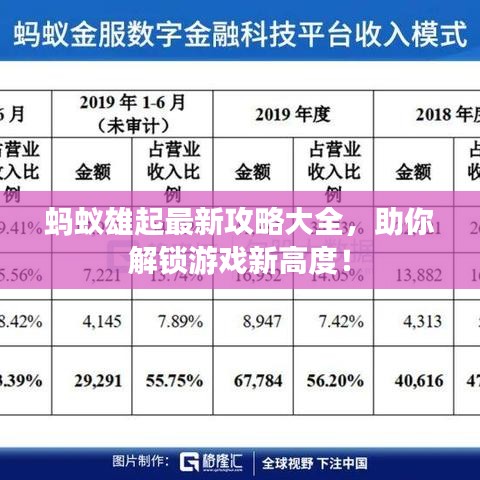 螞蟻雄起游戲攻略大全，解鎖新高度，玩轉游戲秘籍！