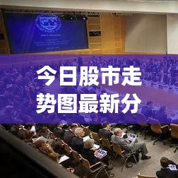 今日股市走勢圖最新分析與實時觀察報告