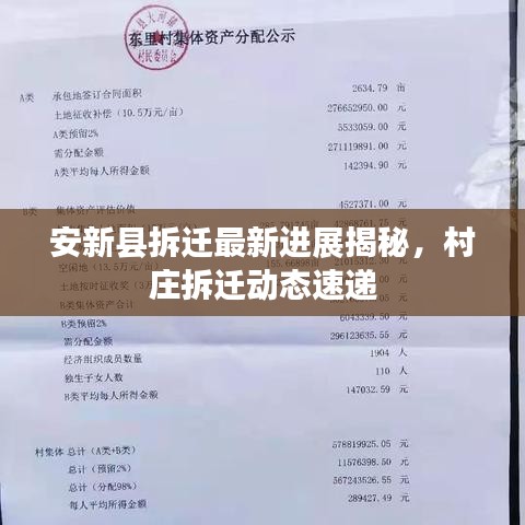 安新縣拆遷最新進(jìn)展揭秘，村莊拆遷動(dòng)態(tài)速遞