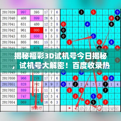 揭秘福彩3D試機(jī)號(hào)今日揭秘，試機(jī)號(hào)大解密！百度收錄熱門標(biāo)題！