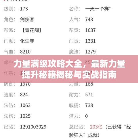 力量滿級攻略大全，最新力量提升秘籍揭秘與實(shí)戰(zhàn)指南