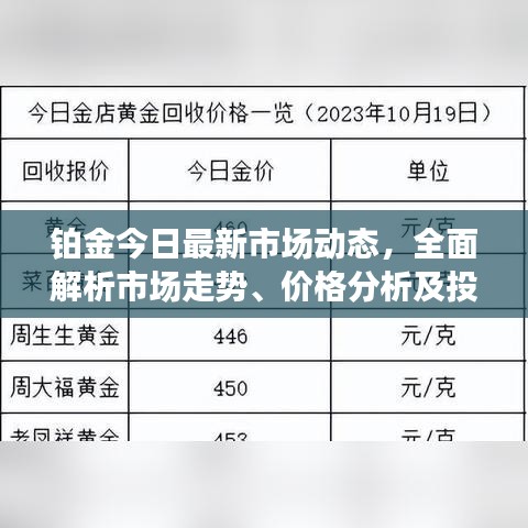 鉑金今日最新市場動態(tài)，全面解析市場走勢、價格分析及投資前景展望