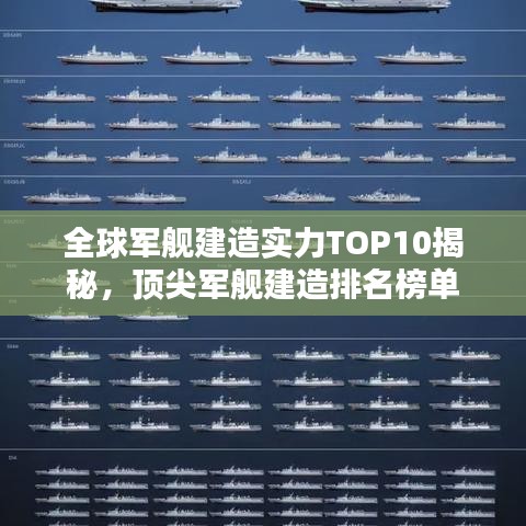全球軍艦建造實力TOP10揭秘，頂尖軍艦建造排名榜單