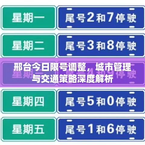 邢臺今日限號調(diào)整，城市管理與交通策略深度解析