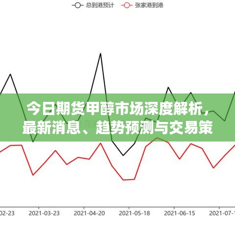 下里巴人 第3頁