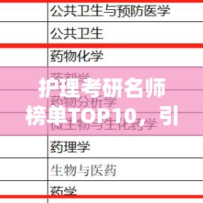護理考研名師榜單TOP10，引領考研路上的明燈巨星