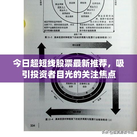 今日超短線股票最新推薦，吸引投資者目光的關注焦點