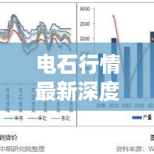 電石行情最新深度解析報(bào)告今日發(fā)布