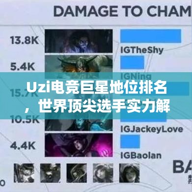 Uzi電競巨星地位排名，世界頂尖選手實力解析
