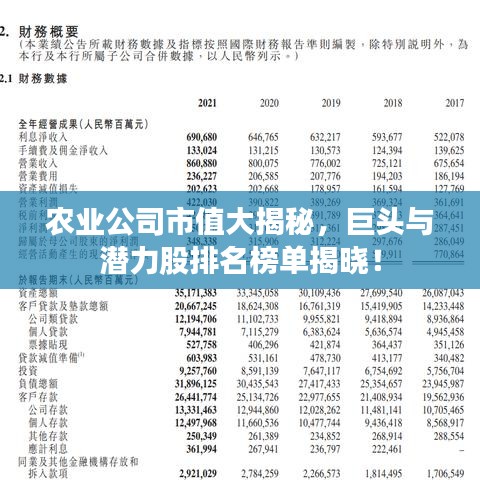 農業(yè)公司市值大揭秘，巨頭與潛力股排名榜單揭曉！