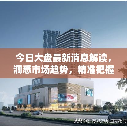 今日大盤(pán)最新消息解讀，洞悉市場(chǎng)趨勢(shì)，精準(zhǔn)把握投資方向