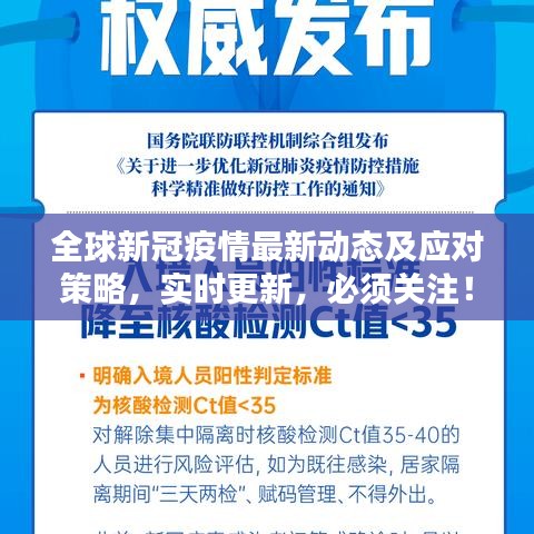 全球新冠疫情最新動(dòng)態(tài)及應(yīng)對(duì)策略，實(shí)時(shí)更新，必須關(guān)注！