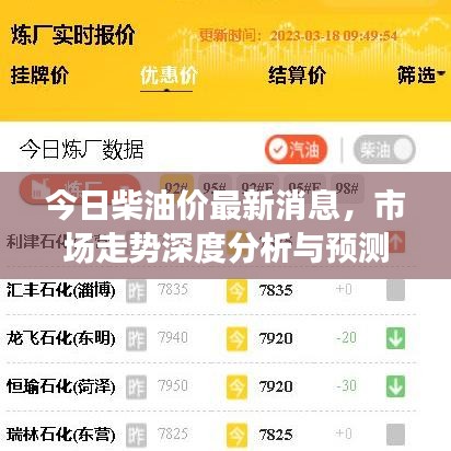 今日柴油價最新消息，市場走勢深度分析與預(yù)測