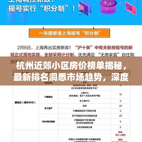 杭州近郊小區(qū)房價榜單揭秘，最新排名洞悉市場趨勢，深度解讀背后的故事