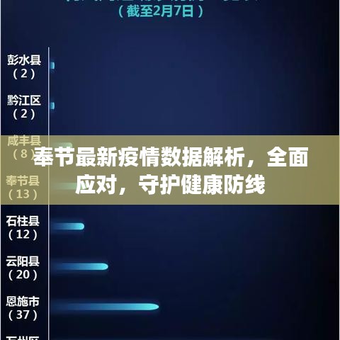 奉節(jié)最新疫情數(shù)據(jù)解析，全面應(yīng)對(duì)，守護(hù)健康防線