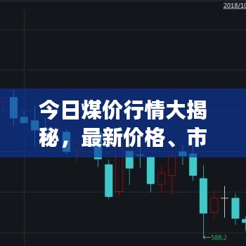 今日煤價行情大揭秘，最新價格、市場走勢與影響因素深度解析