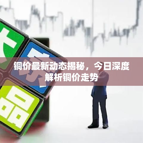銅價(jià)最新動(dòng)態(tài)揭秘，今日深度解析銅價(jià)走勢(shì)