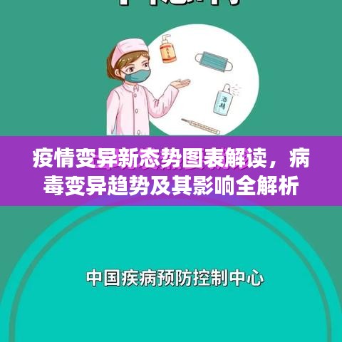 疫情變異新態(tài)勢(shì)圖表解讀，病毒變異趨勢(shì)及其影響全解析