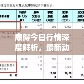 隨圓就方