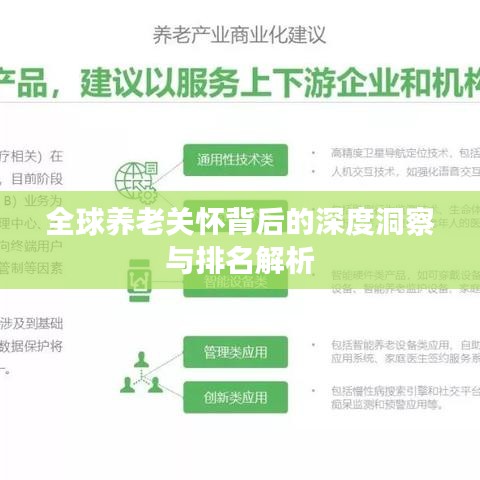 全球養(yǎng)老關(guān)懷背后的深度洞察與排名解析