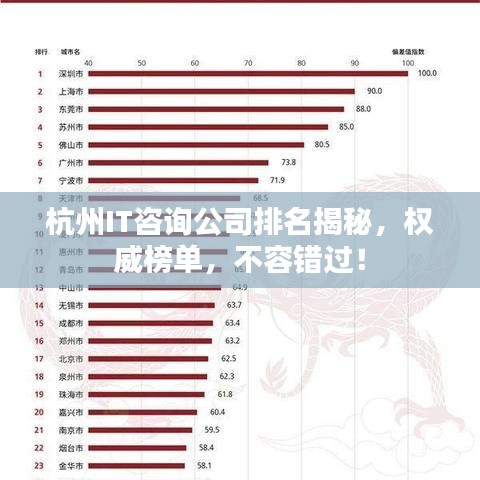 一絲不茍