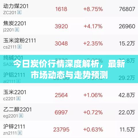 綱挈目張