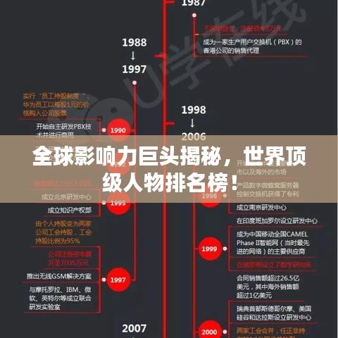 火傘高張