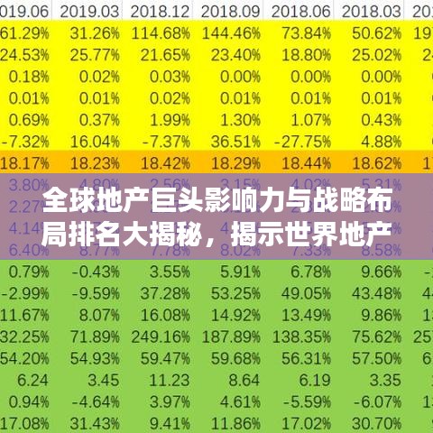全球地產(chǎn)巨頭影響力與戰(zhàn)略布局排名大揭秘，揭示世界地產(chǎn)公司排名及影響力