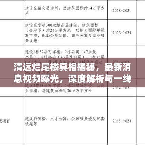 清遠爛尾樓真相揭秘，最新消息視頻曝光，深度解析與一線觀察