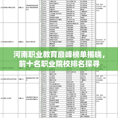 河南職業(yè)教育巔峰榜單揭曉，前十名職業(yè)院校排名探尋