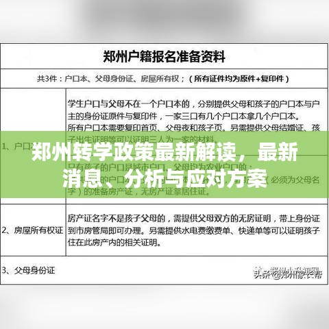 鄭州轉(zhuǎn)學(xué)政策最新解讀，最新消息、分析與應(yīng)對(duì)方案