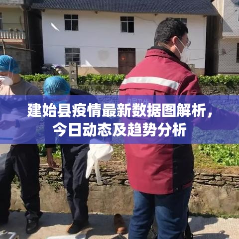 建始縣疫情最新數(shù)據(jù)圖解析，今日動(dòng)態(tài)及趨勢(shì)分析