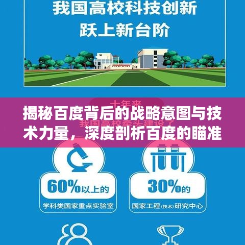 揭秘百度背后的戰(zhàn)略意圖與技術力量，深度剖析百度的瞄準之道