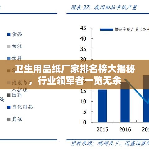 衛(wèi)生用品紙廠家排名榜大揭秘，行業(yè)領(lǐng)軍者一覽無余