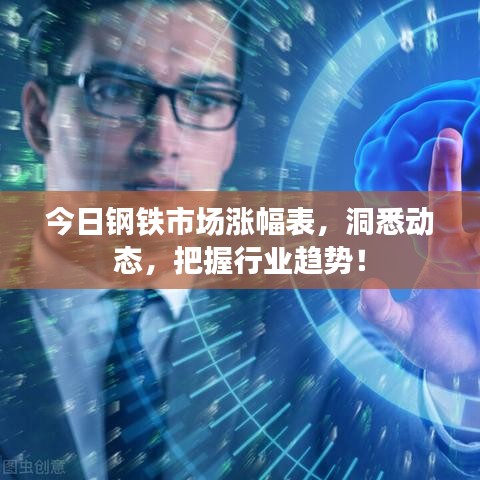 今日鋼鐵市場漲幅表，洞悉動態(tài)，把握行業(yè)趨勢！