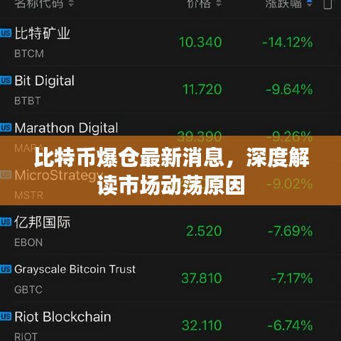 比特幣爆倉最新消息，深度解讀市場動蕩原因