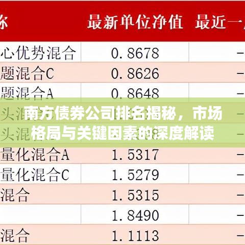 南方債券公司排名揭秘，市場格局與關(guān)鍵因素的深度解讀