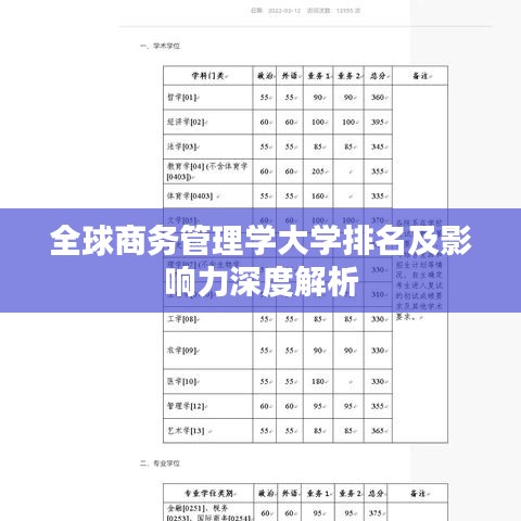 全球商務管理學大學排名及影響力深度解析