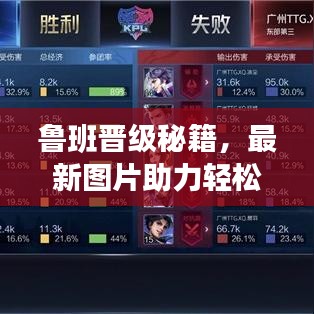 魯班晉級秘籍，最新圖片助力輕松上分！