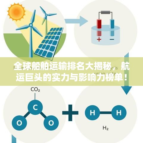 全球船舶運(yùn)輸排名大揭秘，航運(yùn)巨頭的實(shí)力與影響力榜單！