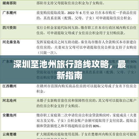 深圳至池州旅行路線攻略，最新指南