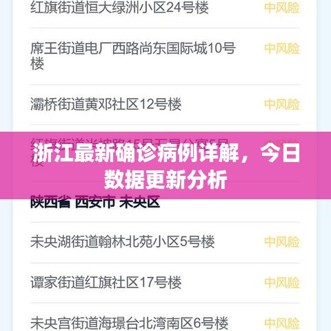 浙江最新確診病例詳解，今日數(shù)據(jù)更新分析