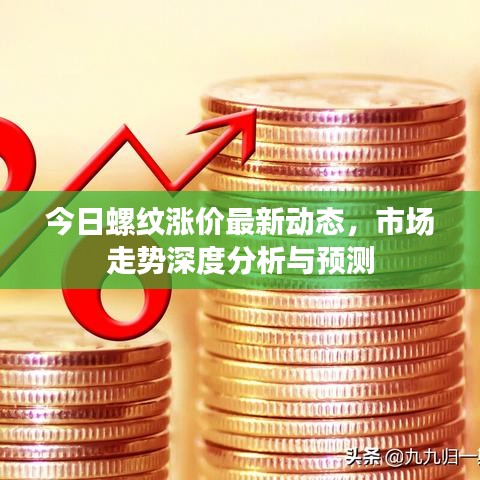 今日螺紋漲價(jià)最新動(dòng)態(tài)，市場(chǎng)走勢(shì)深度分析與預(yù)測(cè)
