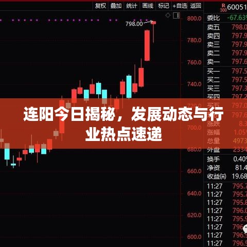 連陽(yáng)今日揭秘，發(fā)展動(dòng)態(tài)與行業(yè)熱點(diǎn)速遞