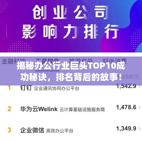 揭秘辦公行業(yè)巨頭TOP10成功秘訣，排名背后的故事！
