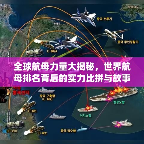 全球航母力量大揭秘，世界航母排名背后的實力比拼與故事
