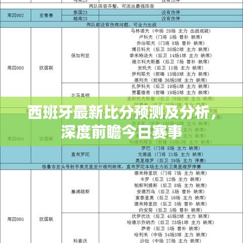 西班牙最新比分預(yù)測(cè)及分析，深度前瞻今日賽事