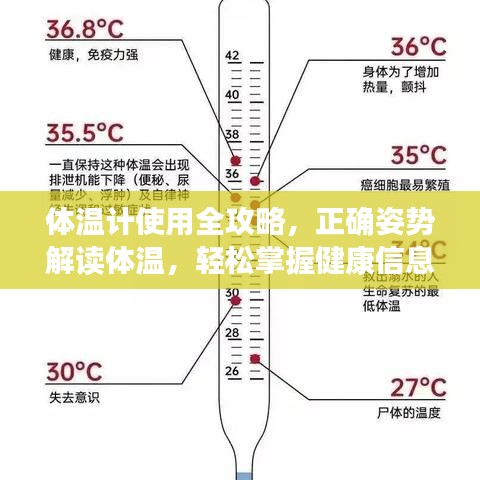 體溫計使用全攻略，正確姿勢解讀體溫，輕松掌握健康信息！
