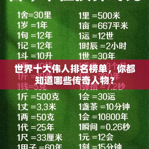 世界十大偉人排名榜單，你都知道哪些傳奇人物？
