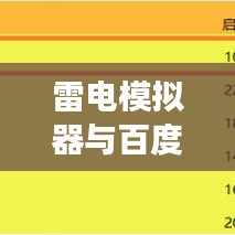 雷電模擬器與百度搜索，探索無縫連接，體驗極致搜索之旅